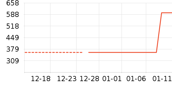 ˹���滧��Ь����ʷ�۸�