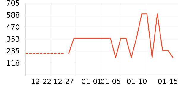 ˹���滧��Ь����ʷ�۸�