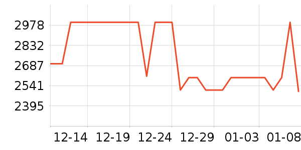 �����綯���綯Ħ�г���ʷ�۸�