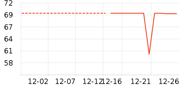 С�����ɶ�ͯë��/��֯����ʷ�۸�