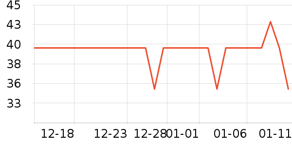 �ϼ���������ʷ�۸�