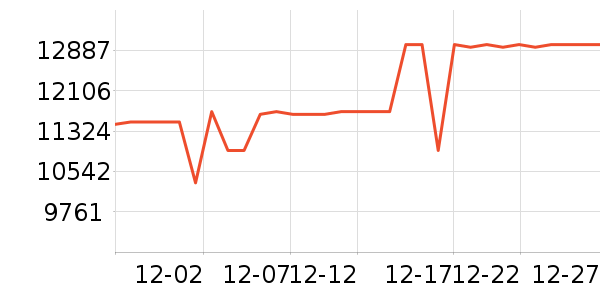 С���ϴ����װ��ʷ�۸�