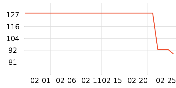 ��ʿ������������ʷ�۸�