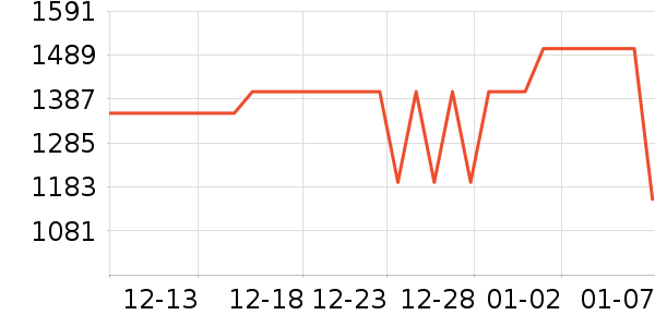 ��ī���輸��ʷ�۸�