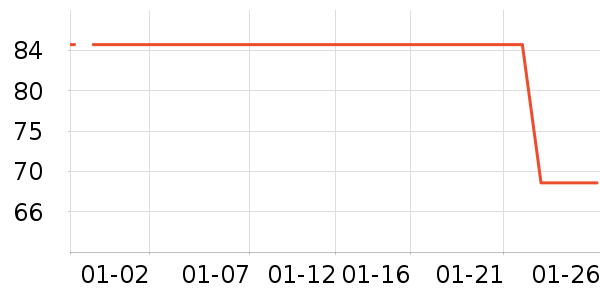 �ھ��˶������ʷ�۸�