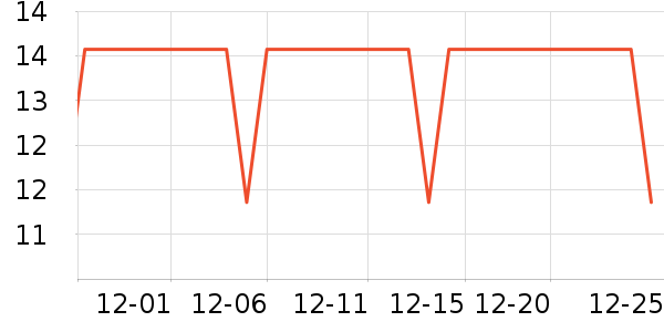 ¡ʢ԰����������ʷ�۸�