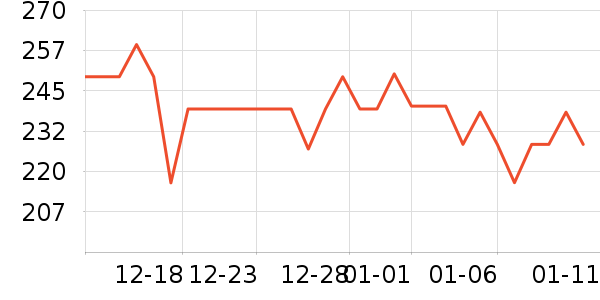 �໨�ɰ׾���ʷ�۸�