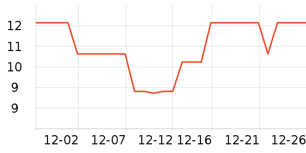 ��ī������������Ʒ��ʷ�۸�