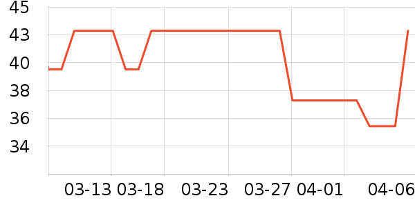 ���Ϻ�ŵϴ��Һ��ʷ�۸�