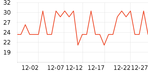 �ƽ�������Ʒ��ʷ�۸�