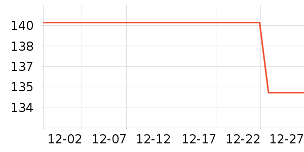 ����Ե�׾���ʷ�۸�