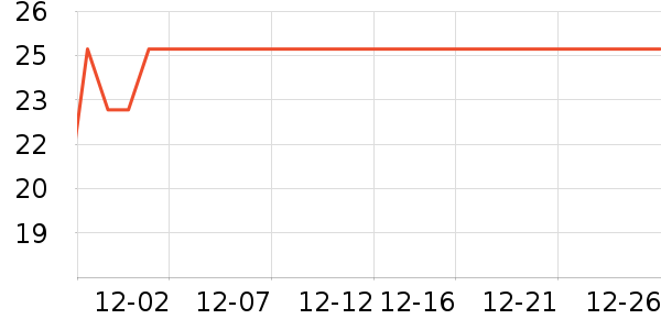 �����㽶��ʷ�۸�