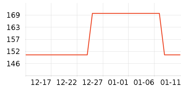 �շ�����������ʷ�۸�