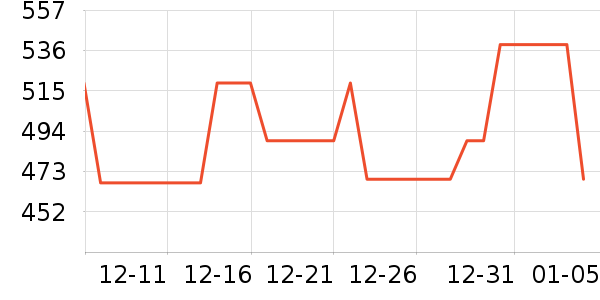 ���������ʷ�۸�