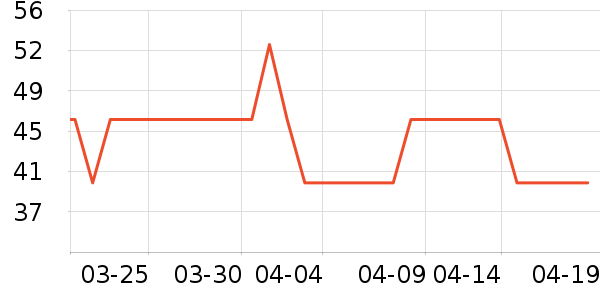 ��С�����ӹ�����ʷ�۸�