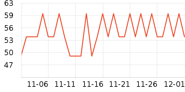 ������������̷���ʷ�۸�