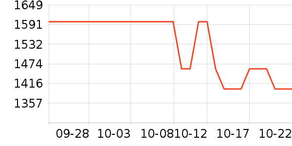 ���ѹ�̬Ӳ����ʷ�۸�