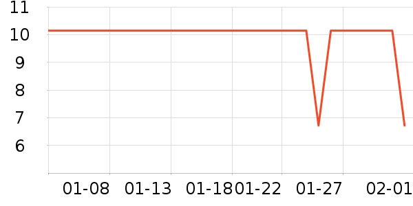 ��¡���/������ʷ�۸�