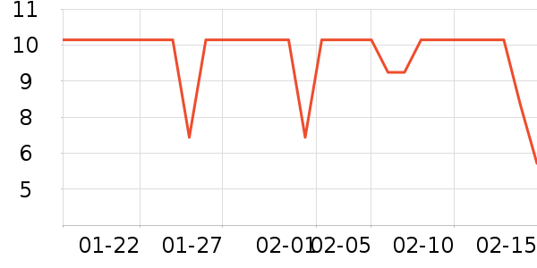 ��¡���/������ʷ�۸�