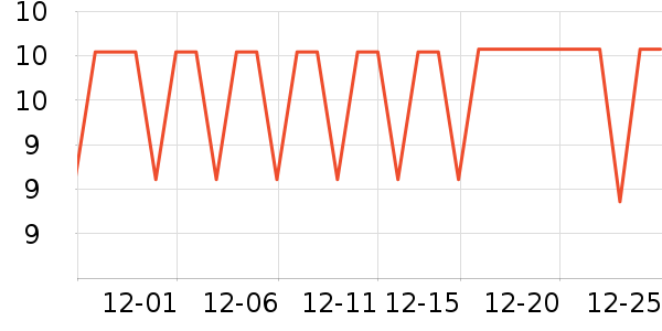 ��¡���/������ʷ�۸�