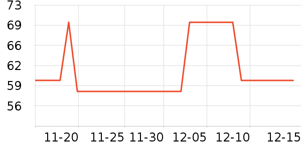 �����˶�����/��ͷ����ʷ�۸�