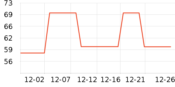 �����˶�����/��ͷ����ʷ�۸�