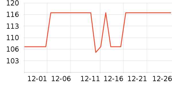 ��ŵά����/������/����п����ʷ�۸�