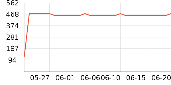 ����֮Կ������װ��ʷ�۸�