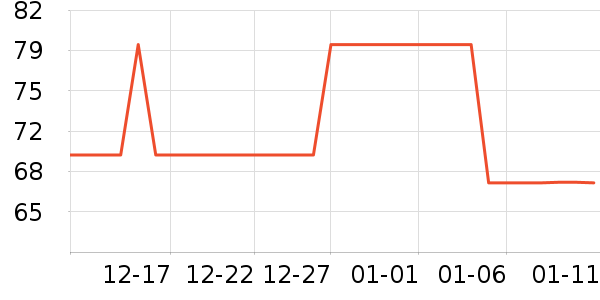 ��¹���ȿ���/�̲���ʷ�۸�