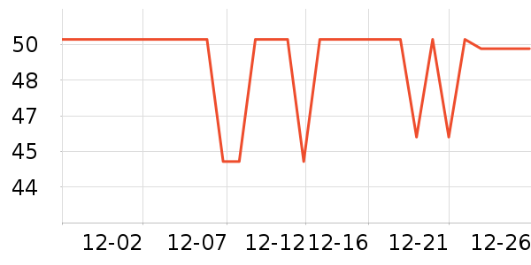 �ʼ�С���決ԭ����ʷ�۸�