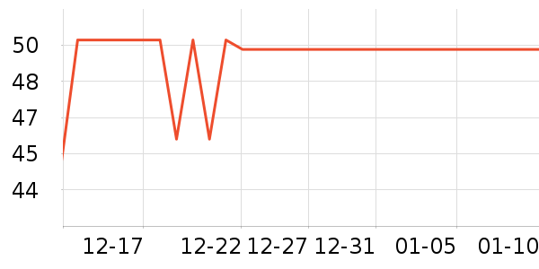 �ʼ�С���決ԭ����ʷ�۸�