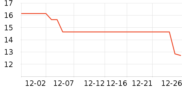 ���Ե��/�������ʷ�۸�