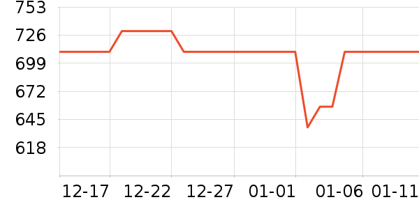 ����Һ�׾���ʷ�۸�