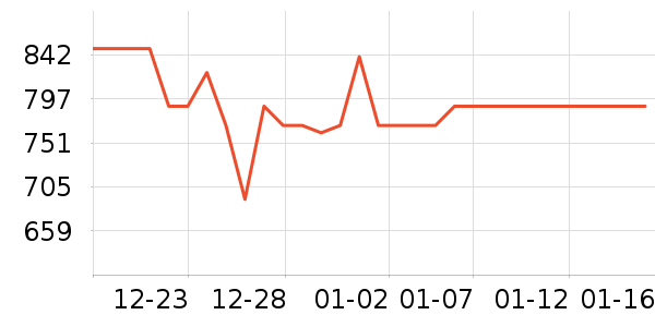 ��ҹ���ͷ��ʽ������ʷ�۸�