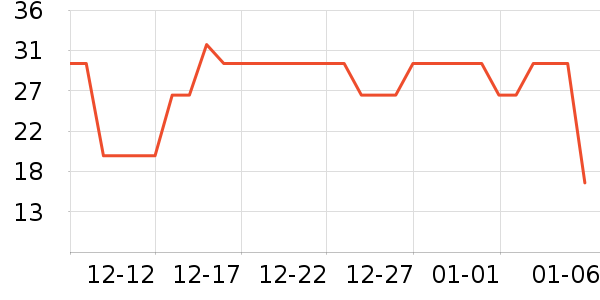 ͬ��¥�����ʷ�۸�