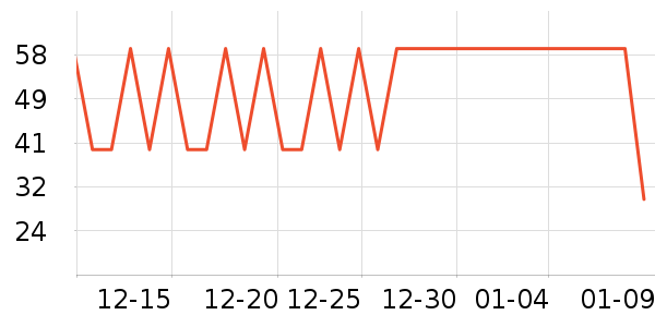 �����۲�������װ��ʷ�۸�