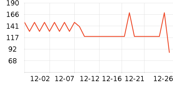 ����ֻ滭������ʷ�۸�