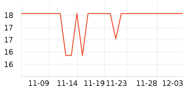 άܽ����������ʷ�۸�