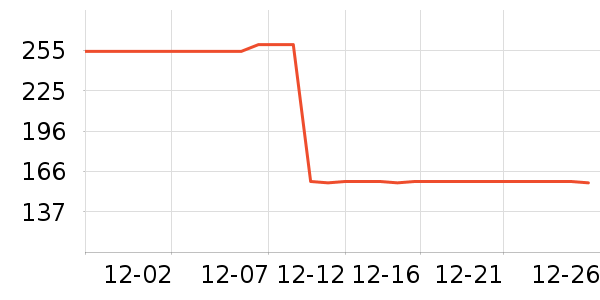 ����������ˮ����ʷ�۸�