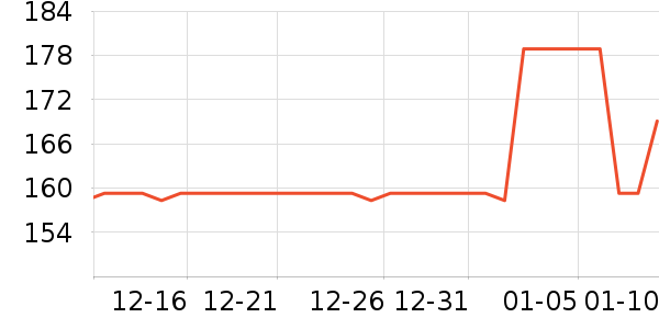 ��������ݮ��ʷ�۸�