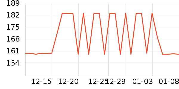 ZH.RŮʿ����Ь��ʷ�۸�