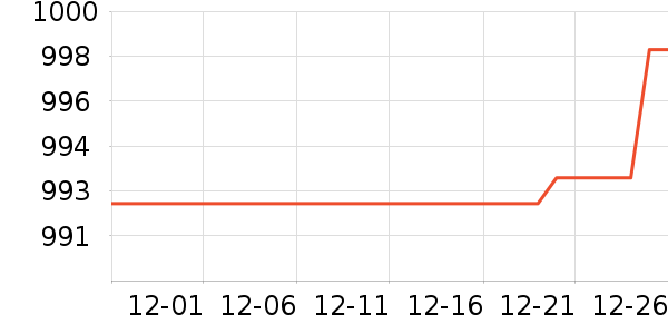 �·ɱ�����ʷ�۸�