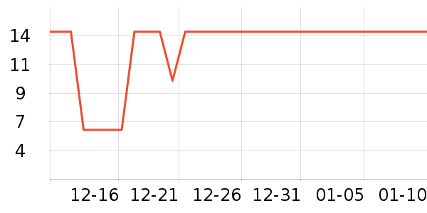 ����������ʷ�۸�