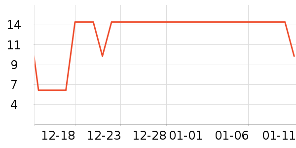 ����������ʷ�۸�