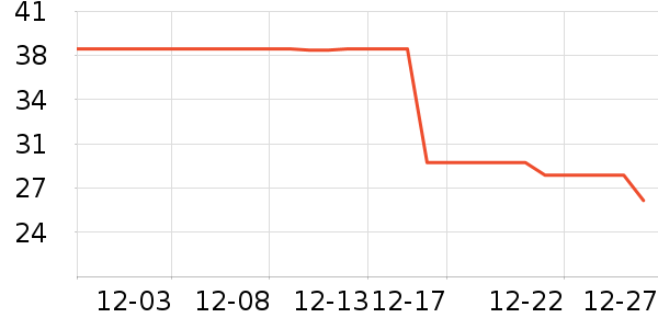 ����ʳ������ʷ�۸�