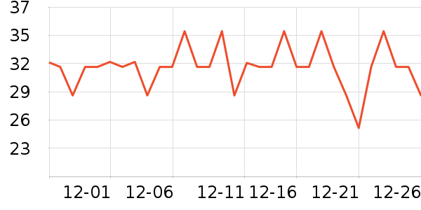 �����������������ʷ�۸�