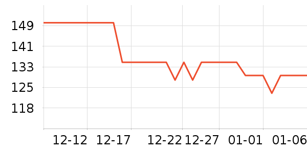 ������������ǻ������ʷ�۸�