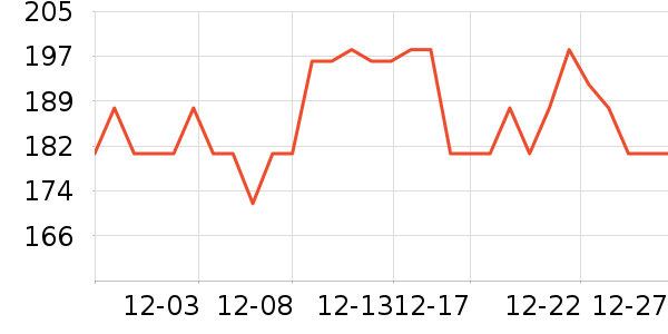 �����������۾�/����Һ��ʷ�۸�