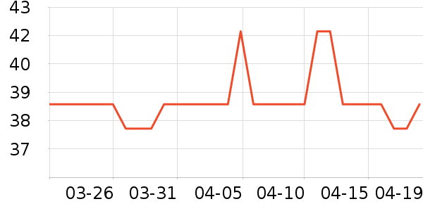 ��Ʒ�������Ʒ��ʷ�۸�