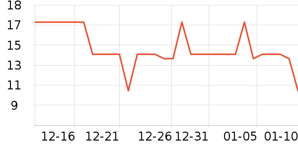 ����������๤����ʷ�۸�